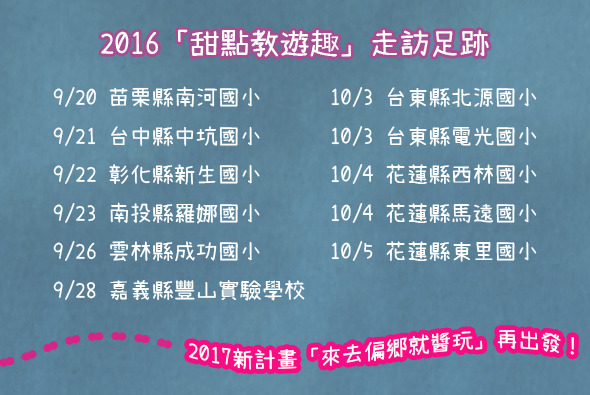 2016「甜點教遊趣」走訪足跡海報，列出9月20日至28日及10月3日至5日訪問的八所國小校名，並預告2017新計畫「來去偏鄉就醬玩」即將推出。