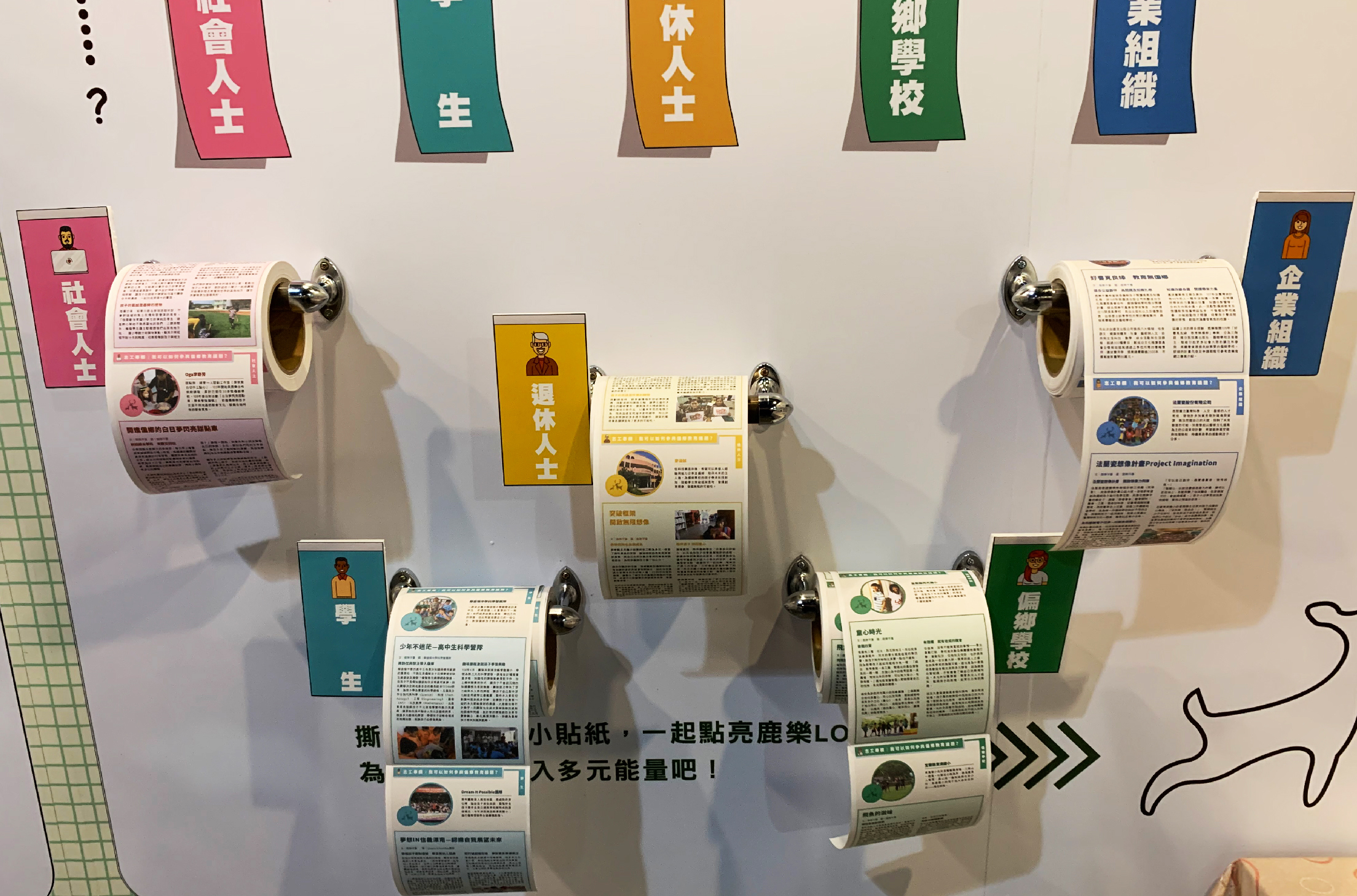 展示牆上掛著多卷捲紙形式的介紹，每卷頂部有彩色標籤和人物插圖。內容包括不同職業或身分的介紹，如社會人士、學生、體育人士等。牆上有文字「撕為一起點亮鹿樂LO」，邀請參與者撕取小貼紙探索多元能量。整體呈現互動式的教育展覽。