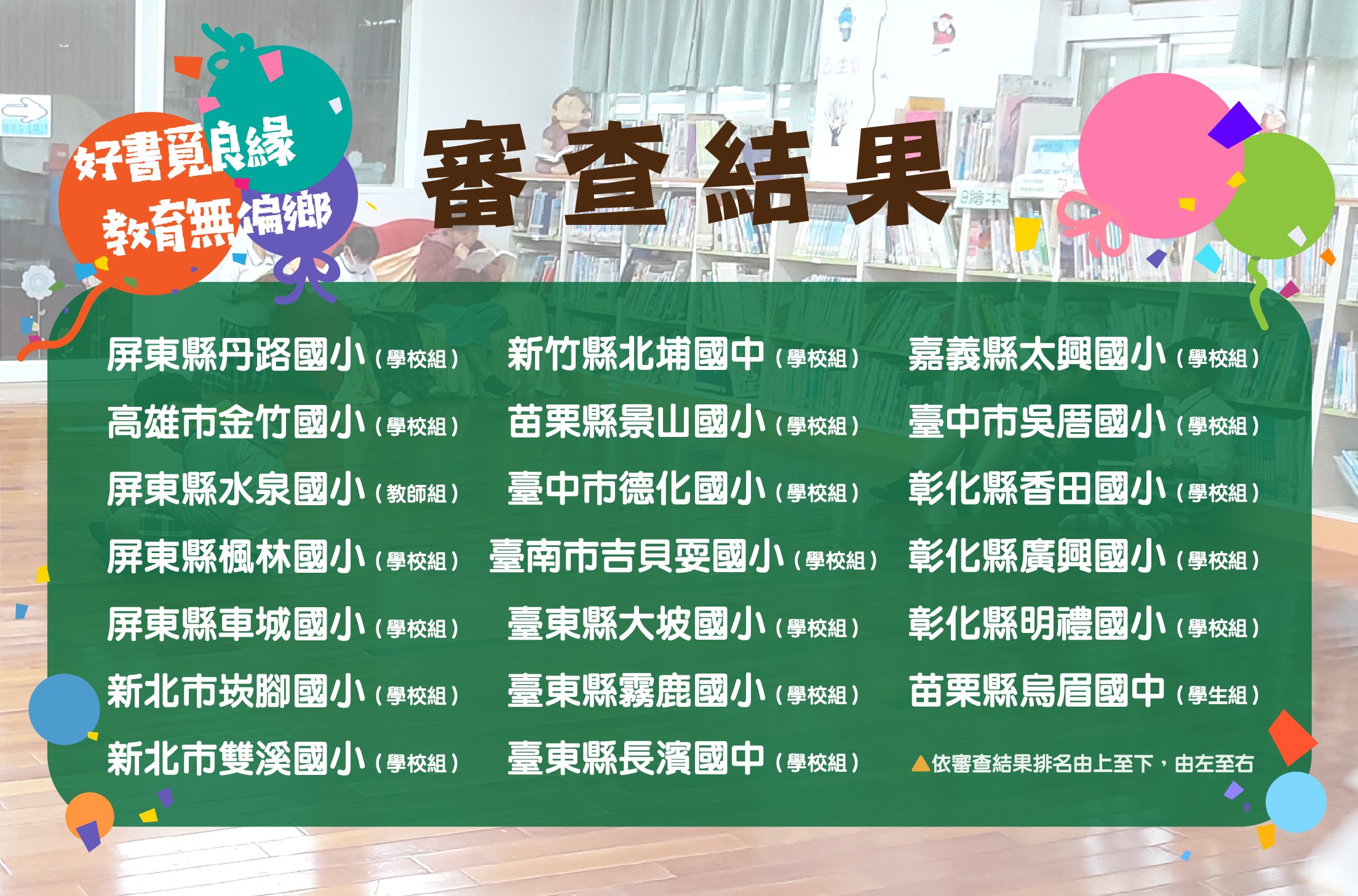 好書閱良緣教育無邊鄉」審查結果海報，列出獲獎學校名單。背景為圖書館書架，上方有彩色圓形裝飾圖案。內容分三欄展示全台灣各縣市參賽國小及國中學校共二十多所的審查結果，包括屏東、新竹、嘉義、高雄、苗栗、台中及台南等地學校。