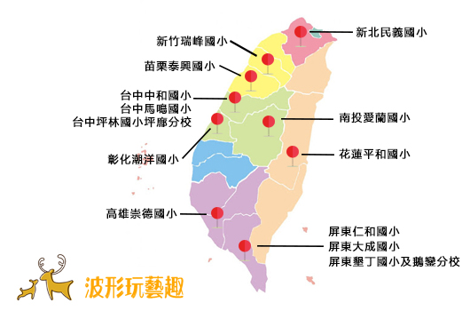 台灣地圖標示波形玩藝趣活動的參與學校位置，包括新竹、苗栗、台中、彰化、南投、花蓮及屏東等地區的十三所國民小學，各校位置以紅點標記。
