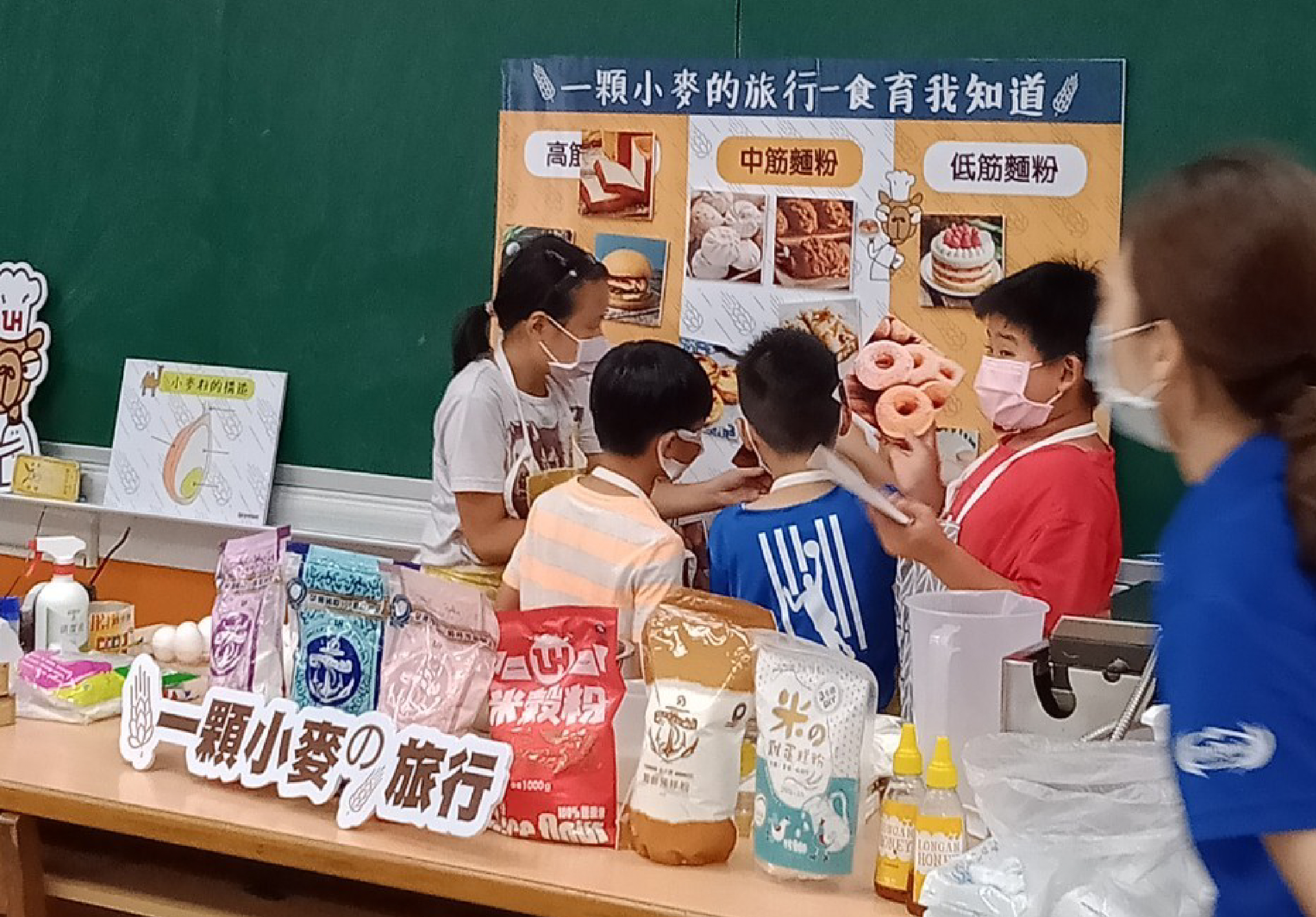 教室內進行食育教學活動，講師向戴口罩的學童介紹小麥旅行主題展板。展板展示高筋麵粉、中筋麵粉、低筋麵粉等分類，搭配食物圖片。講桌上擺放各式麵粉包裝、食材和教學用具，進行穀物營養知識教育。
