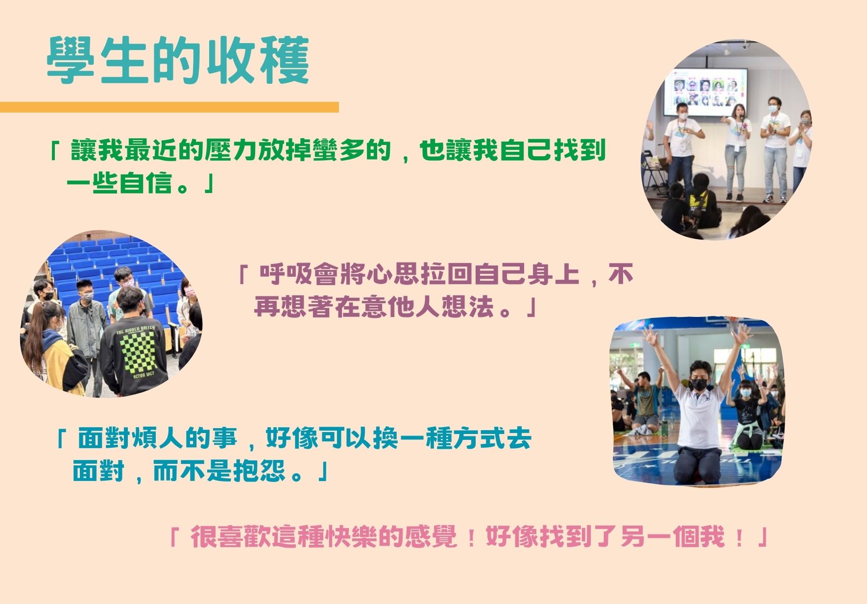 標題「學生的收穫」呈現四則學生心得語錄：紓解壓力、找到自信、調整面對困難的方式、享受快樂感受。配圖顯示學生在教室、禮堂、體育館等場所進行團隊活動和表演，展現積極參與的學習成果。
