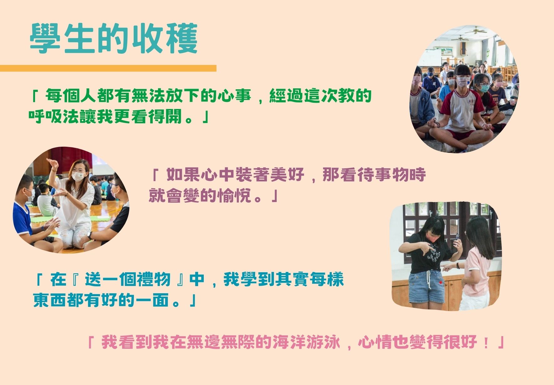 學生的收穫海報，標題上方，展示四個學生心得引文，分別談論心事放下、積極心態、禮物贈送和海洋游泳的體驗。旁邊配置三張圓形和方形照片，呈現學生參與活動、互動和戶外體驗的場景。