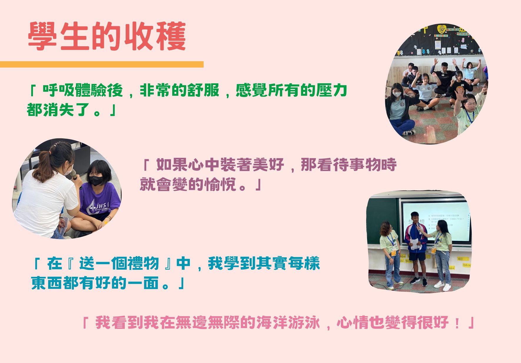 學生的收獲。標題搭配四則學生心得引言：呼吸體驗後感到舒服、心中裝著美好待事物時心情變好、送禮物中學到每樣東西都有好的一面、海洋遊泳讓心情變好。配有三張學生活動照片。