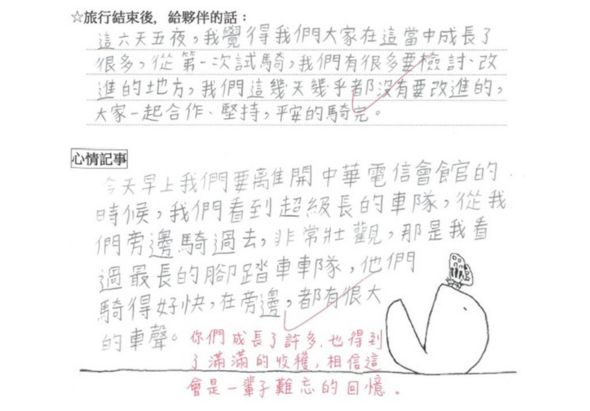 一份手寫筆記頁面，記錄旅行結束後的感悟。上方「旅行結束後，給夥伴的話」段落描述六天五夜旅程的成長與改進。下方「心情記事欄」記述參訪中華電信總公司的體驗，並附有紅色字跡強調「我們做到了」，右側有簡單的蝸牛線條插圖。
