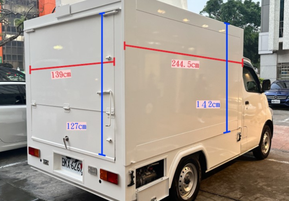 米色貨車後視圖，標註貨廂內部尺寸：寬139公分、高127公分、深244.5公分、高142公分。藍色豎線和紅色橫線指示各測量位置，用於展示貨車運輸容量。