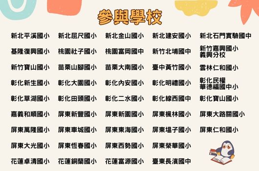 橙色背景上方標題「參與學校」，下方以五行五列排列新北市、桃園市、新竹市、苗栗縣、屏東縣等地共25所國小和國中學校名單，右下角有卡通人物插圖。