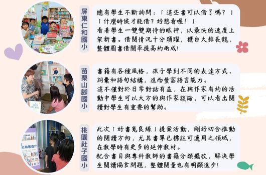 介紹親子閱讀推廣活動的三項策略：展覽與小書展呈現親子閱讀情景；國美館駐點活動示範親子互動方式；桃園社區圖書館配合主題辦理親子閱讀講座與活動。