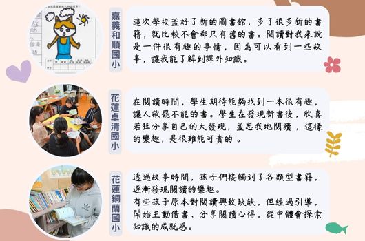 花蓮縣閱讀推廣海報，介紹三項閱讀策略：迎接學校書籍、在閱讀時做筆記、選擇合適書籍。配有學童在圖書館和教室閱讀的照片，強調閱讀對學生成長的重要性。