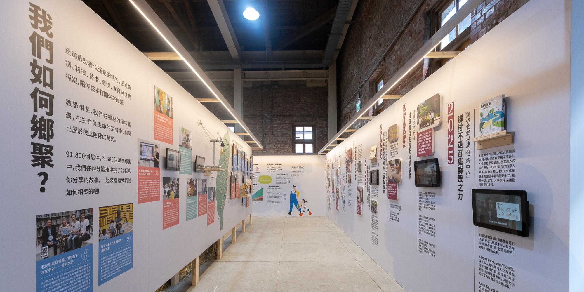 展覽走廊展示，兩側牆面貼滿中文文字面板、照片和資訊圖表。左牆大字寫著「我們如何鄰聚？」，右側牆面展示2025年相關內容。天花板有線性燈帶照明，走廊中央擺放展示看板。整體呈現社區或文化主題的互動式展覽空間。