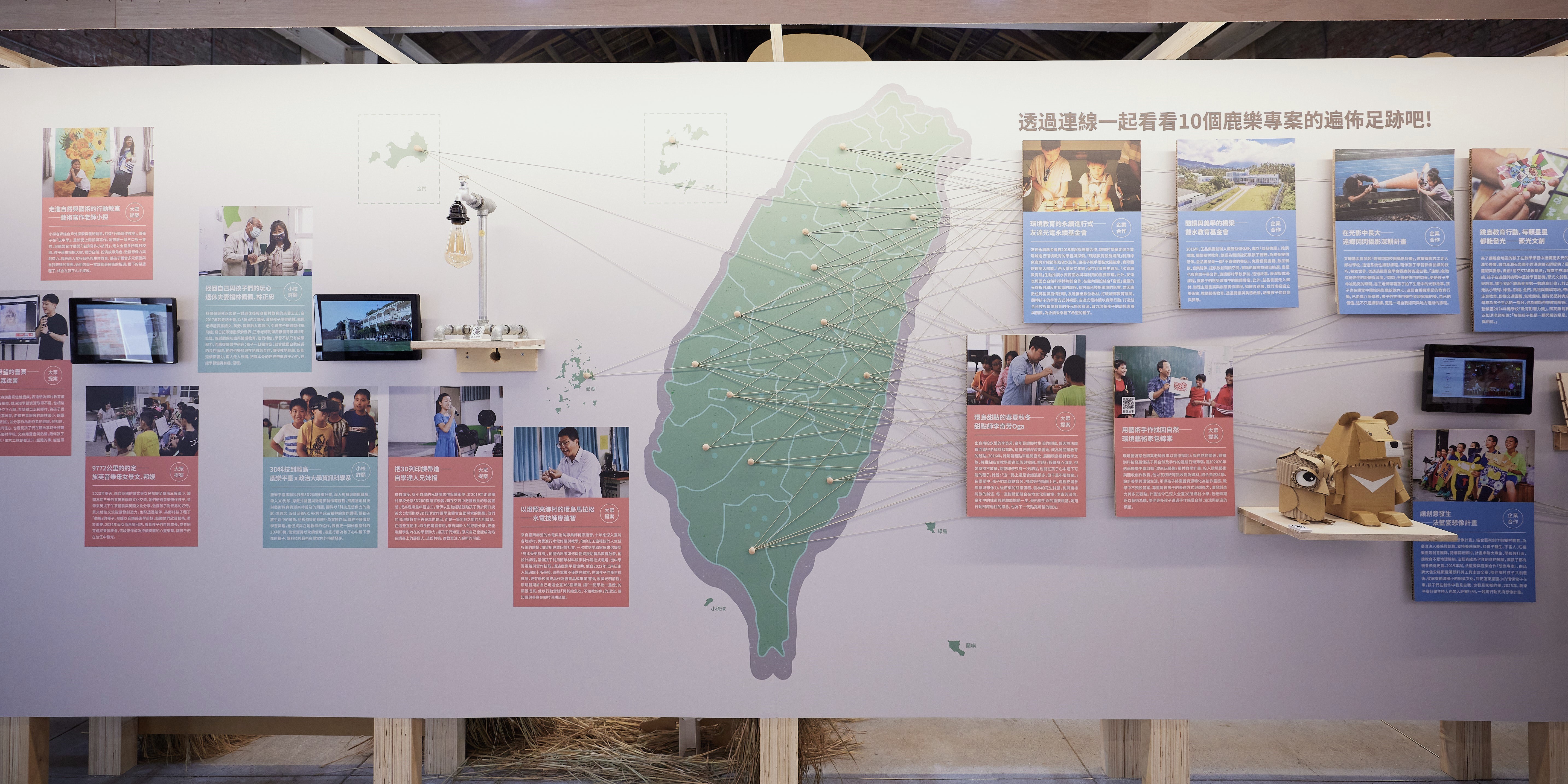 展示牆呈現台灣地圖及十個樂樂專案的故事。地圖中心標示各地點，周圍配置粉紅與藍色資訊卡、照片及影片螢幕。右側展示木製藝術裝置。內容記錄社區參與、環境改善等議題的實踐成果。