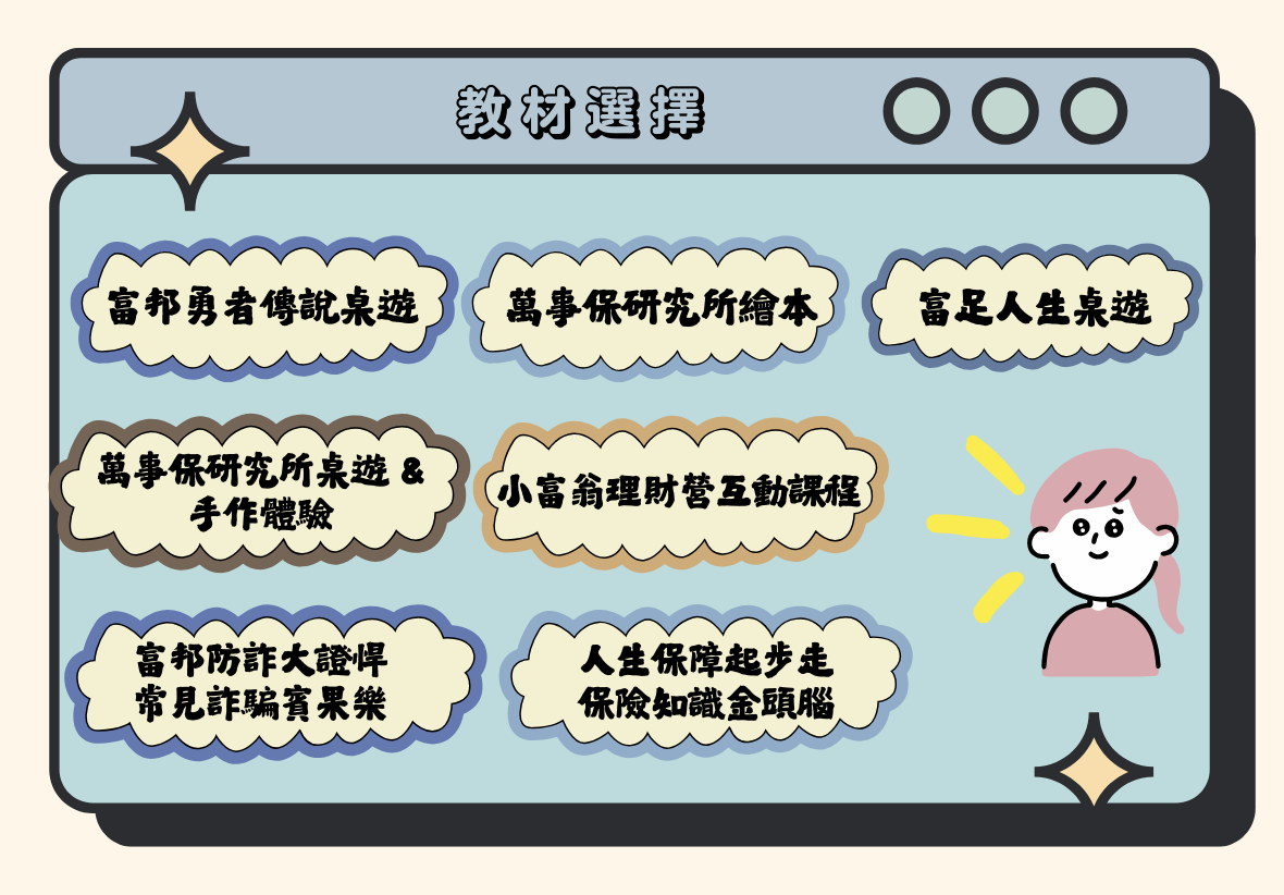 教材選擇菜單，提供七個選項：富邦勇者傳說桌遊、蕎學保研究所給繪本、富足人生桌遊、蕎學保研究所桌遊及手作體驗、小富翁理財營互動課程、富邦防詐大臉怪常見詐騙著桌遊、人生保障起步走保險知識金頭腦。右側配有粉紅髮小女孩笑臉圖案。