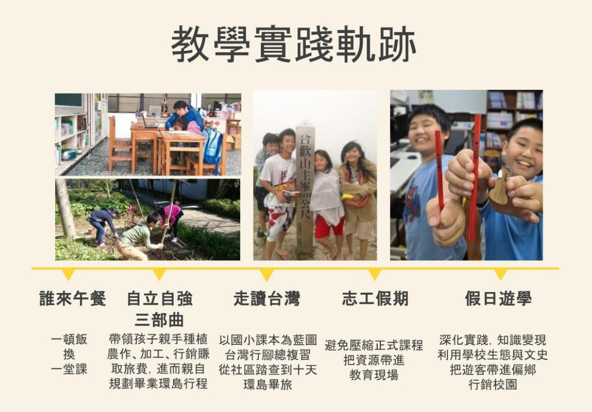 這是一張簡報，敘述黃鴻志老師的教學軌跡。