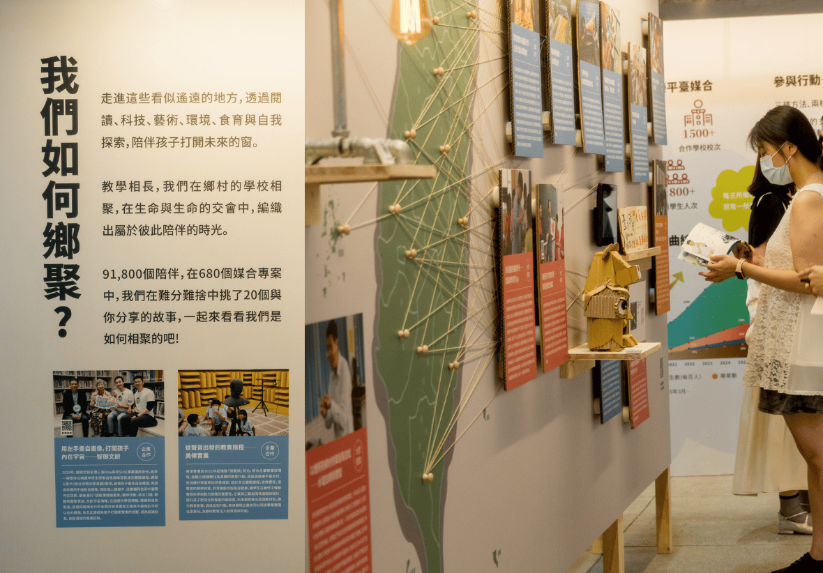室內展覽牆面印有大型標題「我們如何鄉聚？」，左側為文字介紹與圖片，右側牆面則掛有展示板、立體紙雕模型與連接線的台灣地圖圖案，右方有一名戴著口罩的觀展民眾正低頭看著資料。