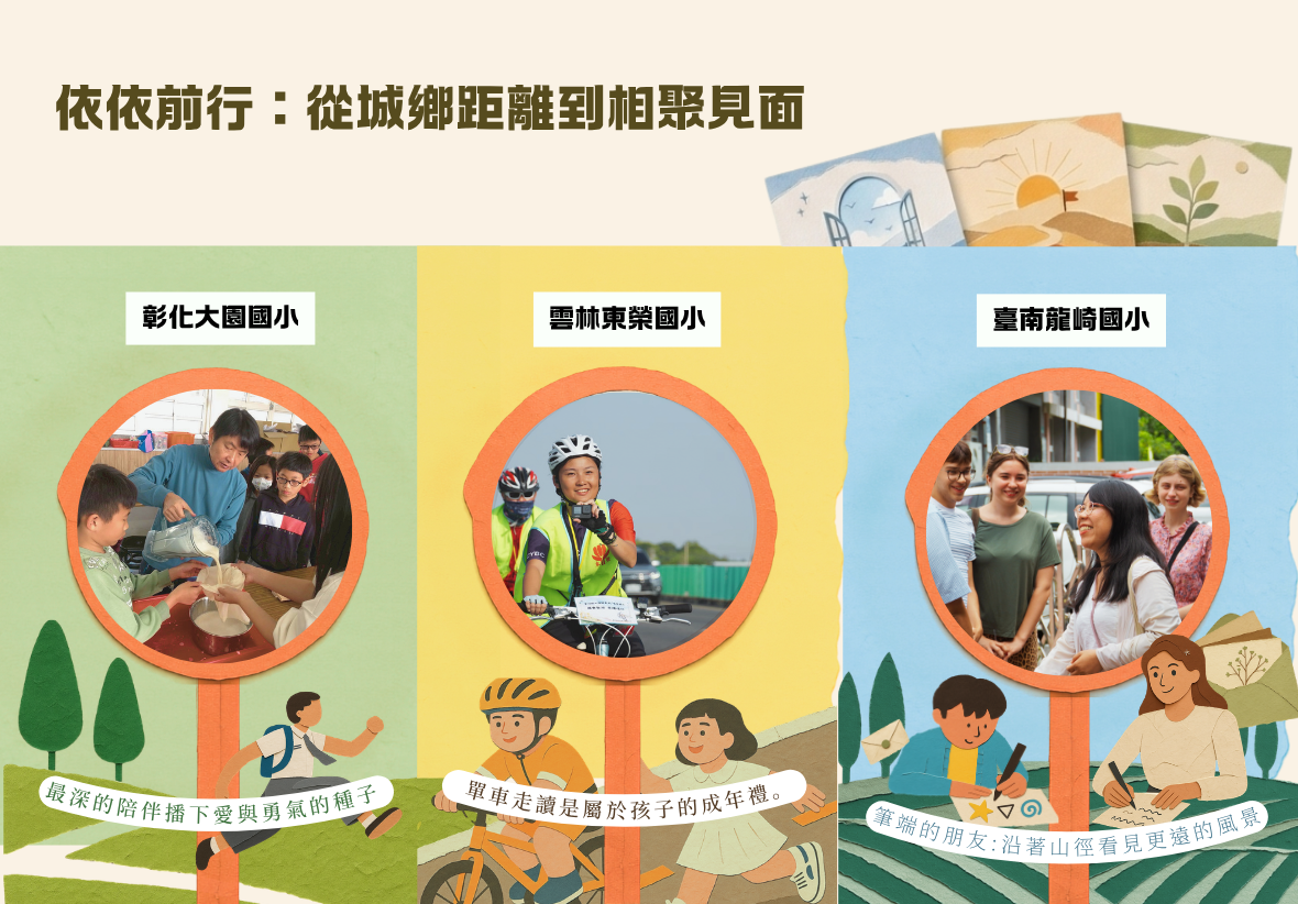 一張插畫海報展示三個國小活動，分別為彰化大園國小製作豆漿、雲林東榮國小單車活動、臺南龍崎國小與外國朋友寫信交流。