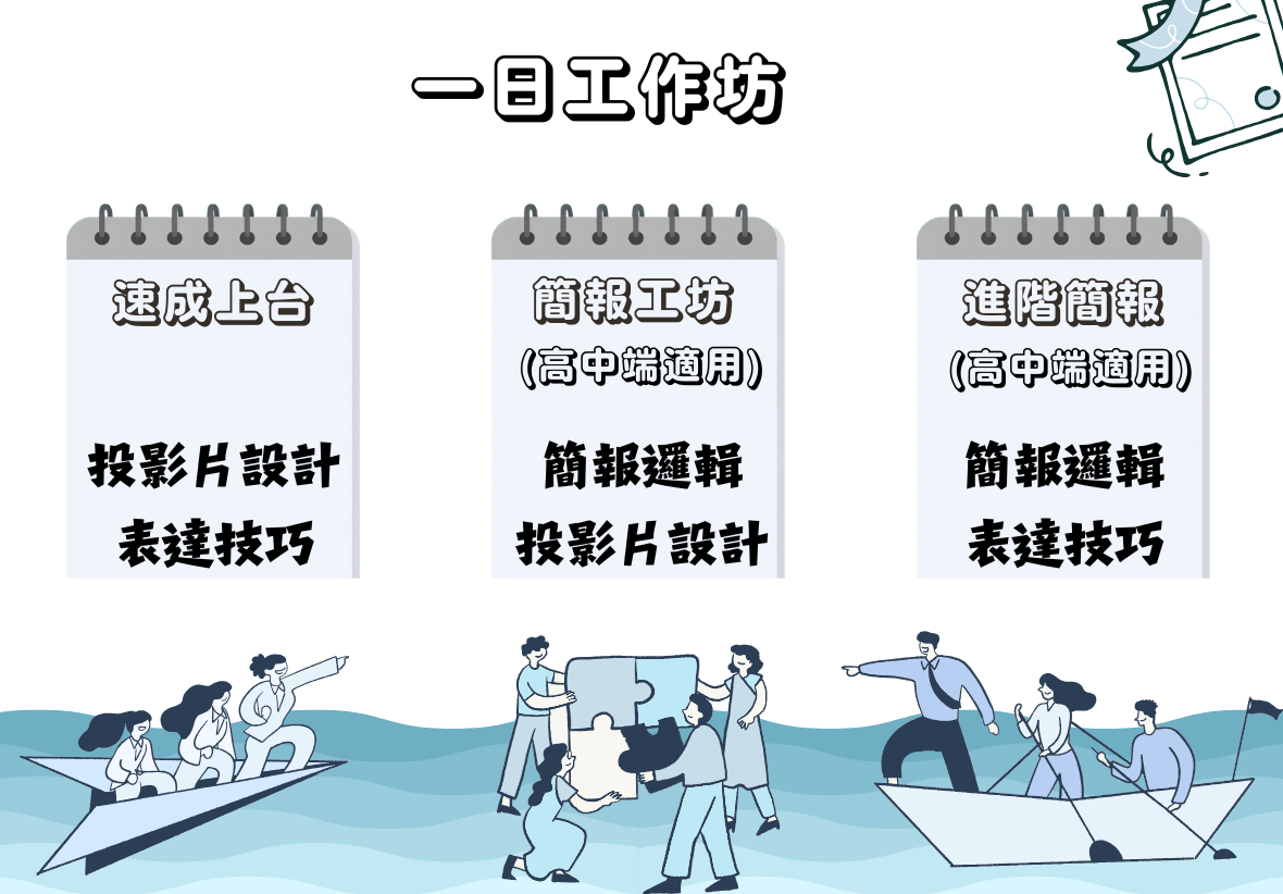 此圖為海洋與手繪風「一日工作坊」課表。分為「速成上台：投影片設計、表達技巧」；「簡報工坊（高中端）：簡報邏輯、投影片設計」；「進階簡報（高中端）：簡報邏輯、表達技巧」。下方配有拼圖、划紙船等合作插圖。