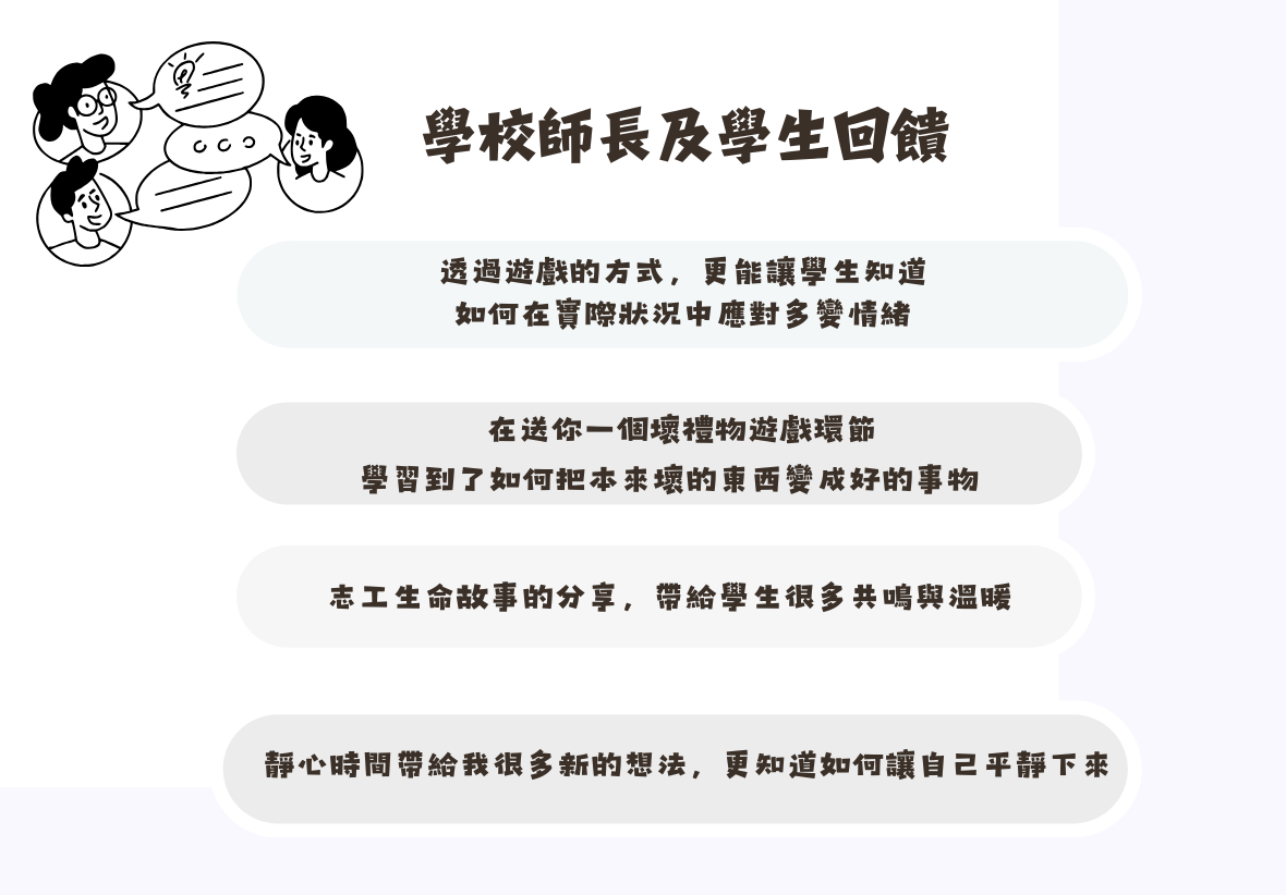 「學校師長及學生回饋」圖卡。上方配有交流對話插畫，下方四個對話框列出師生心得，強調透過遊戲學習應對情緒、將壞事變好事、志工故事帶來的共鳴與溫暖，以及靜心時間帶來的平靜。