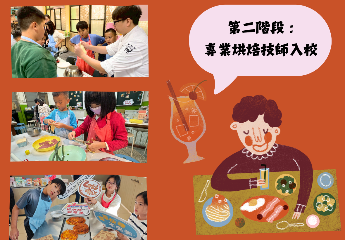 左側展示三張活動側拍，包含專業烘培技師指導學童手作、學生剪裁食材與展示成果；右側標示「第二階段：專業烘培技師入校」。