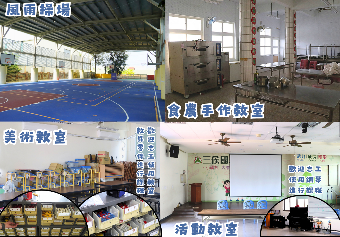 本圖為校園設施組合圖，包含半戶外風雨操場、備有烘焙設備的食農手作教室、陳列教具的美術教室，以及設有鋼琴與投影的活動教室。