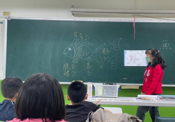 教室課堂上，穿著紅色衣服的女教師站在講台前，指向黑板上用粉筆繪製的魚類解剖圖。黑板上標註著各部位的中文名稱。數名學生坐在前排認真聽講，講台旁貼著教學用的圖表資料。