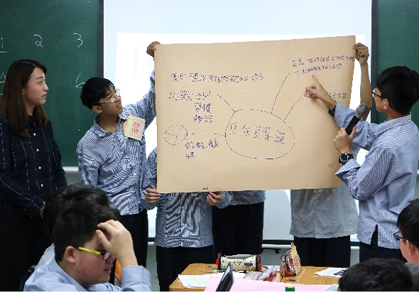 課堂內，五位學生舉著一張手繪的流程圖或概念圖，上面用藍色筆寫滿中文文字和箭頭連接。背景是綠色黑板，學生們正在進行小組討論或展示學習成果。