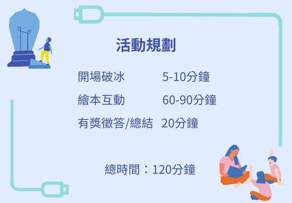 活動規劃資訊：開場破冰5-10分鐘、編本互動60-90分鐘、有獎徵答/總結20分鐘，總時間120分鐘。配合燈泡、人物插圖視覺設計呈現。