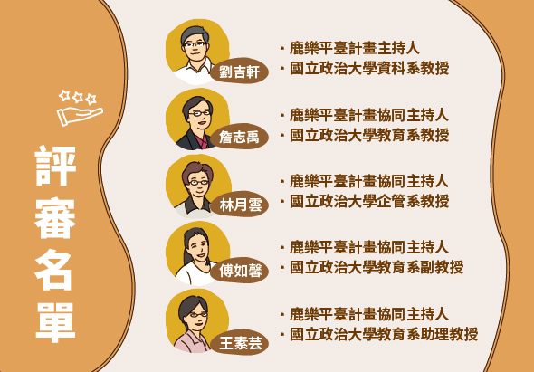 評審名單，列出五位評審委員：劉吉軒、盧志青、林月皇、傅如馨、王素芉，均為鹿樂平臺書籍相關主持人及國立政治大學教授。