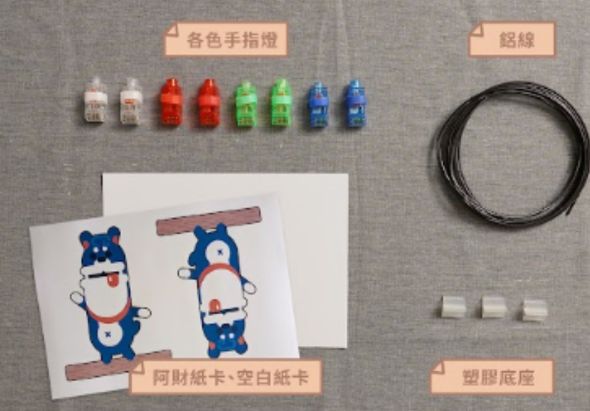 手作教材展示：包含各色手指娃、絕緣電線、阿財插卡和空白紙卡，以及塑膠底座等配件。圖中展示兩張藍色卡通人物設計圖，搭配棕色木製橫桿，示範光的旅行互動遊戲教具的組成元素。