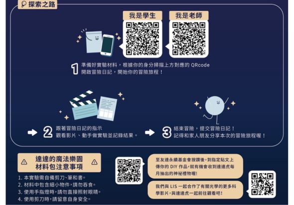 探美之路流程圖：第一步掃描QR碼註冊學生或教師身分；第二步觀看每週日的直播課程；第三步給予回饋和登錄參賽。包含使用規則警告和課程資訊QR碼。