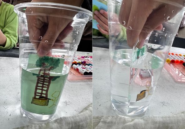 左圖展示盛有綠色液體的透明杯子，內含棕色梯形物體；右圖顯示同一杯子的液體變澄清，梯形物體下沉。此為科學實驗展示物體在液體中的沉浮變化過程。